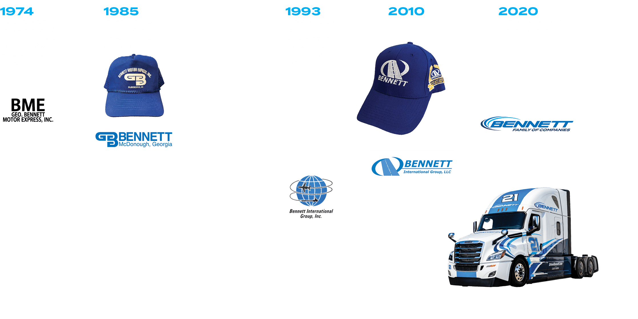 2020 BIG becomes the Bennett Family of Companies. ,2010 ,1993 To better reflect the scale of its work, the company re...